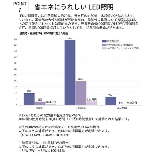 【10%超還元セレクト】シーリングファンライト 和風 天然木製 木目調 おしゃれ シーリングファン ファン付きライト 8畳10畳 調光調色 逆回転 省エネ リビング タイニング 和室 寝室