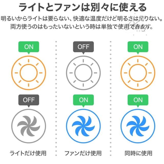 【10%超還元セレクト】シーリングファンライト 和風 天然木製 木目調 おしゃれ シーリングファン ファン付きライト 8畳10畳 調光調色 逆回転 省エネ リビング タイニング 和室 寝室