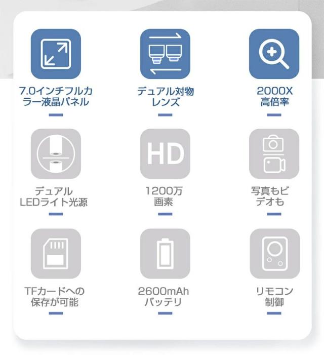 【20%超還元セレクト】顕微鏡 小学生 子供 顕微鏡 スマホ 中学生 微生物自由研究 2000倍 スタンド 7.0インチ LCDマイクロスコープ顕微鏡 500-2000倍 充電式usb 電子顕微鏡 拡大鏡 内視鏡 マイクロスコープ 2LED pc対応 肌チェック/生物観察/細かい部品チェック実験に_1