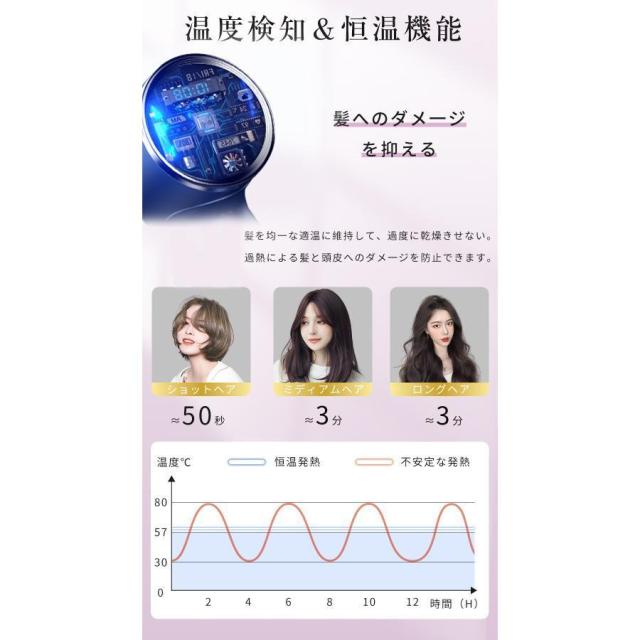 【20%超還元セレクト】ドライヤー ヘアドライヤー 速乾 大風量 冷熱風 恒温 3段階風速 温度調整 時短 超軽量 低騒音 持ち運び 家電 美容家電 ギフト 高級 おしゃれ_8