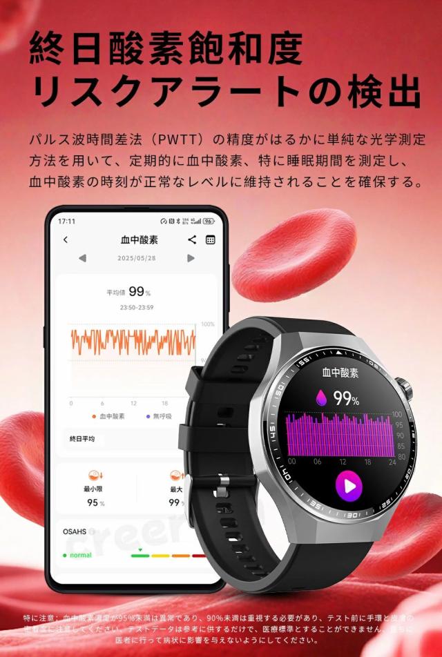 【10%超還元セレクト】【2026年最新型】 スマートウォッチ 日本製 健康管理 血圧 心拍数 血糖値 血中酸素 ECG センサー SOS機能 転倒アラーム 皮膚温度測定 音楽制御 通話機能 1.55インチ 大画面 IP67 日本語対応 iPhone/Android対応 ギフト プレゼント_11