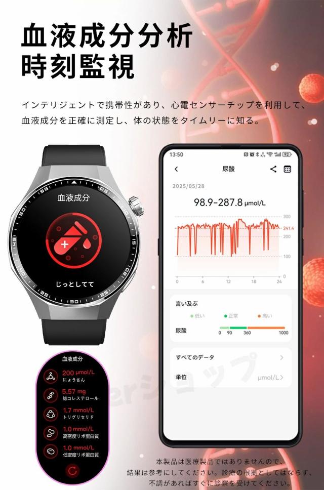 【10%超還元セレクト】【2026年最新型】 スマートウォッチ 日本製 健康管理 血圧 心拍数 血糖値 血中酸素 ECG センサー SOS機能 転倒アラーム 皮膚温度測定 音楽制御 通話機能 1.55インチ 大画面 IP67 日本語対応 iPhone/Android対応 ギフト プレゼント_8
