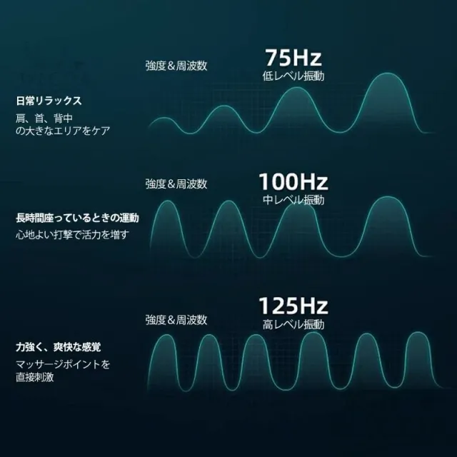 【20%超還元セレクト】健康グッズ 姿勢サポーター サポーター ベルト 猫背 腰 肩 首 姿勢 背筋 肩もみ ネックピロー 男女兼用人気 母の日 父の日 敬老の日 子供大人_14