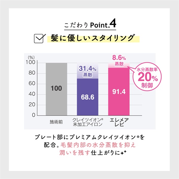 30%OFFクーポン／ エレメア R へアアイロン 正規品 ストレートアイロン