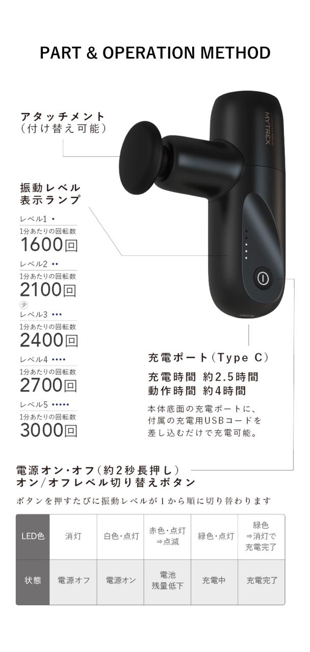 マイトレックス リバイブミニ MYTREX REBIVE MINI マッサージ フェイス ケア 振動マシン 小型 軽量 電動 筋膜リリース 筋肉 肩 首 足 ふくらはぎ 足裏 肩甲骨 腰_9