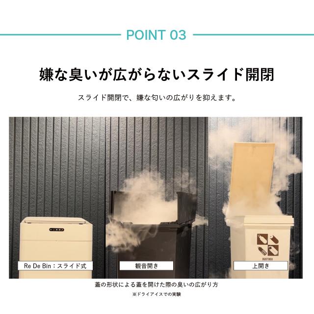Re・De Bin リデ スマートダストボックス 22L ホワイト SDB01A-22WT ゴミ箱 消臭 除菌 自動開閉 長期稼働 おしゃれ シンプル インテリア 家具 rede_6