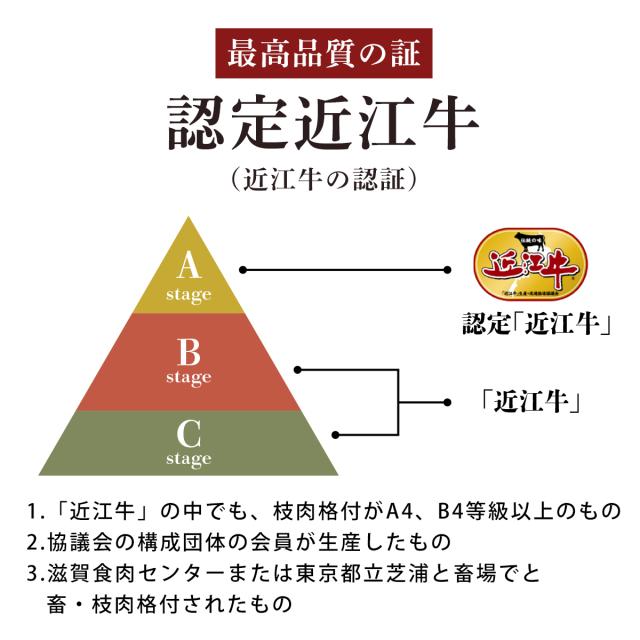 近江牛 ヒレすき焼き（400g） 牛肉 近江牛 ギフト お中元 お歳暮 お祝い_10