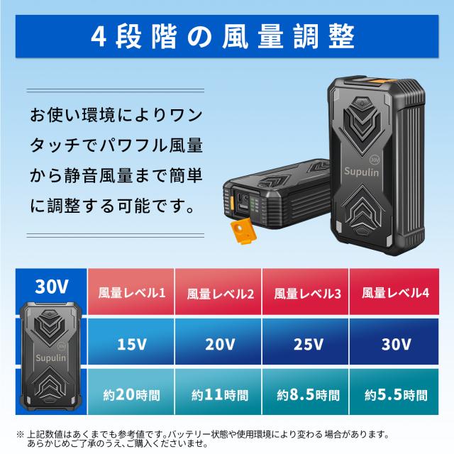 空調服 空調ウェア ベスト】30Vバッテリー ファン セット 2024最新