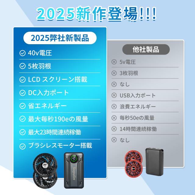 空調服用 2025最新 30V 40V 空調服 バッテリー ファン セット 大容量