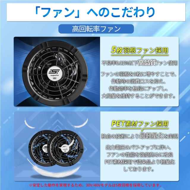 空調服用 2025最新 30V 40V 空調服 バッテリー ファン セット 大容量