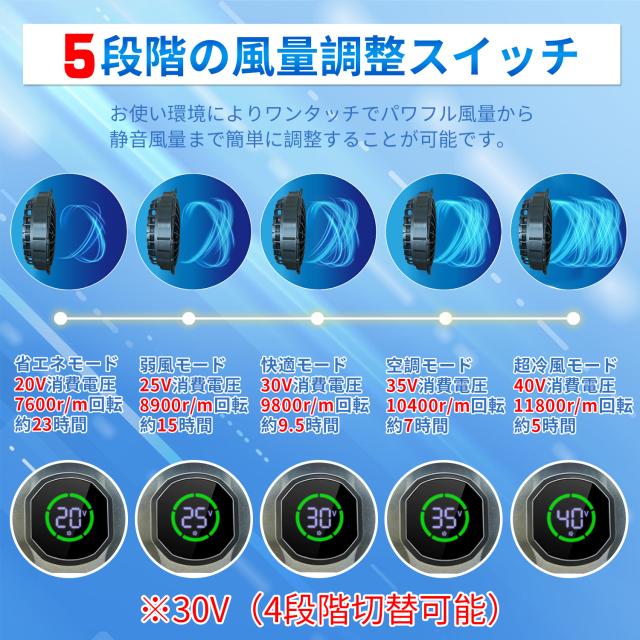 空調服用 2025最新 30V 40V 空調服 バッテリー ファン セット 大容量