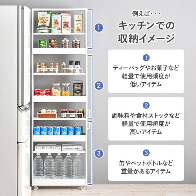 隙間収納　スリムラック　キッチン収納　ランドリーラック　キャスター付き収納　両面オープンラック　調味料ラック　収納家具_14