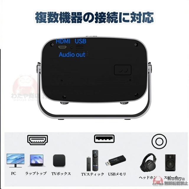 プロジェクター 小型 Android13搭載 スマホミラーリング対応 26000LMの