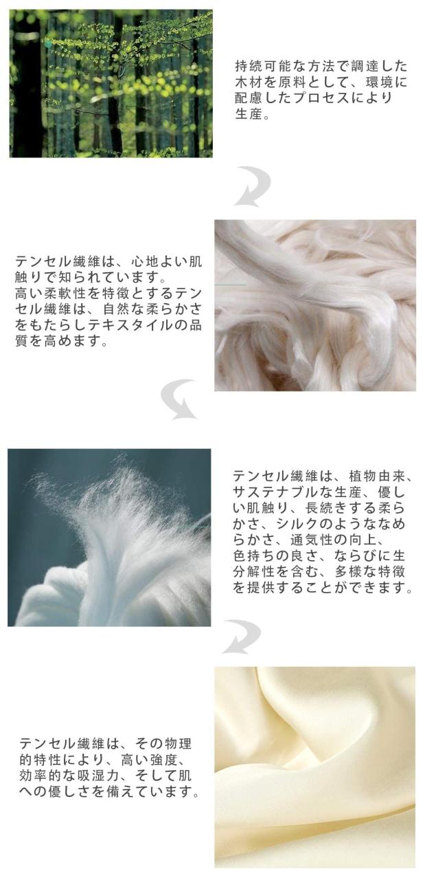 YOYOSTAR 掛ふとんカバー ワイドクイーン 220x210cm テンセル100% サックス リバーシブル 掛けカバー シルクのような光沢 フィット感 おしゃれ 速乾 通気 単品売り 防ダニの通販は