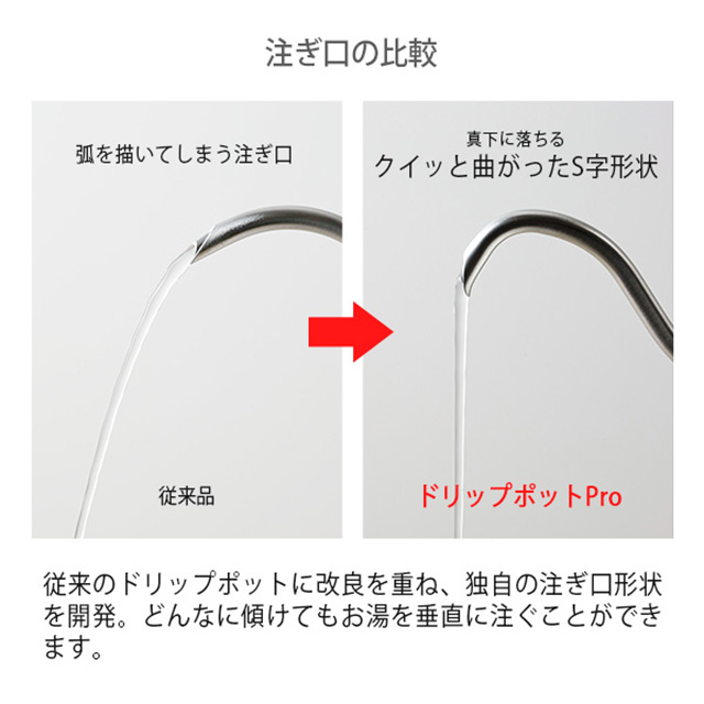 珈琲考具 ツードリップ ポット Pro MATTE WHITE 500ml ポット ケトル IH対応 細口 日本製 おしゃれ かわいい ドリップポット ハンドドリップ コーヒーポット 下村企販 KOGU プレゼント コーヒー マットホワイト 白