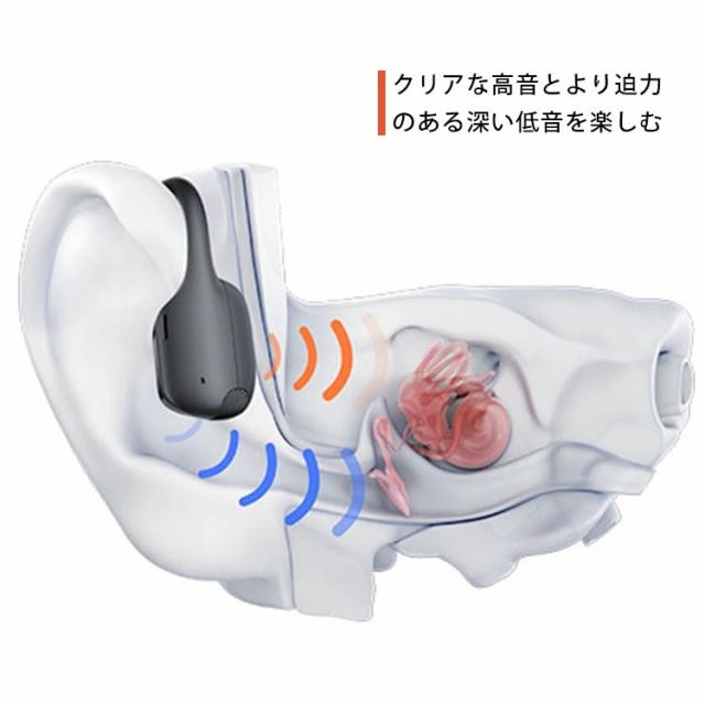 SHOKZ OPEN RUN PRO2 ショックスオープンラン プロ ツー （標準サイズ）｜骨伝導イヤフォン IP55防塵防水 ワイヤレス 骨伝導イヤホン 急速充電対応 ランニング スポーツ 耳を塞がない オープンイヤー【送料無料（宅配便）】_3