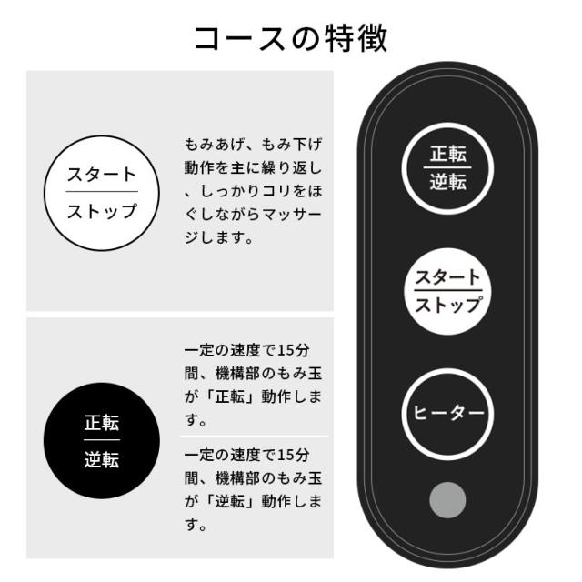 medilabo 手ぶら首肩マッサージャー N-27 ｜手ぶら ハンズフリー 充電式 家庭用医療機器 手もみ風 新感覚 コードレス 首 肩 ながら 軽量 ヒーター搭載 マッサージ 惣田製作所 【送料無料（宅配便）】【10】_11