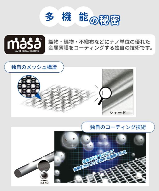 セキスイ クールアップシェード Mサイズ 180×180cm｜遮熱 サンシェード 日除け 日よけ UVカット 紫外線 日差し 日焼け対策 ネット 洗える 簡単設置 省エネ 窓 日本製 SEKISUI【送料無料（宅配便）】_3