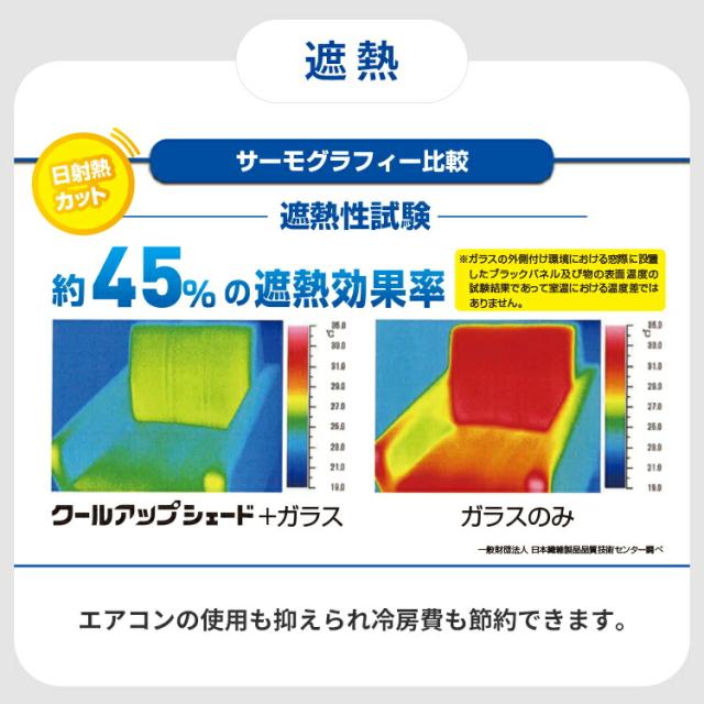 セキスイ クールアップシェード Mサイズ 180×180cm｜遮熱 サンシェード 日除け 日よけ UVカット 紫外線 日差し 日焼け対策 ネット 洗える 簡単設置 省エネ 窓 日本製 SEKISUI【送料無料（宅配便）】_4