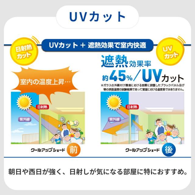 セキスイ クールアップシェード Mサイズ 180×180cm｜遮熱 サンシェード 日除け 日よけ UVカット 紫外線 日差し 日焼け対策 ネット 洗える 簡単設置 省エネ 窓 日本製 SEKISUI【送料無料（宅配便）】_5