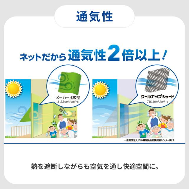 セキスイ クールアップシェード Mサイズ 180×180cm｜遮熱 サンシェード 日除け 日よけ UVカット 紫外線 日差し 日焼け対策 ネット 洗える 簡単設置 省エネ 窓 日本製 SEKISUI【送料無料（宅配便）】_6