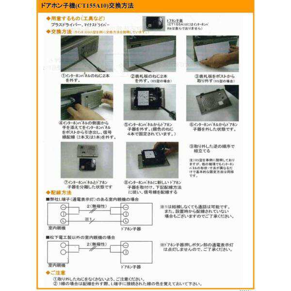 送料込み パナソニック エクステリア ポスト チャイム部品 サインポスト ドアホン子器内蔵タイプ 品番：CT155A10 (品番変更 CT155A10K)