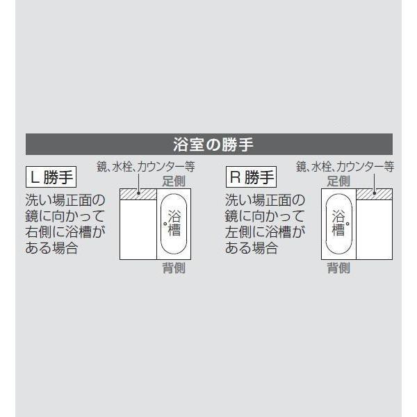 お風呂のふた TOTO 風呂ふた 組みふた バスルーム 新築マンション用 RD クレイドル浴槽 1600用 割フタ（断熱なし仕様）EKK80054WL2 EKK80054WR2の通販は