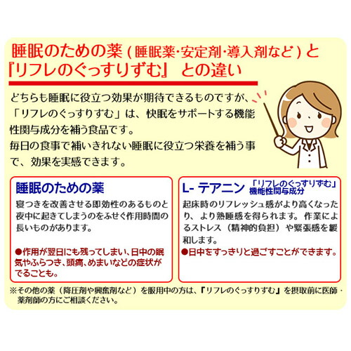 【10個セット★送料無料】リフレのぐっすりずむ（31粒入） 機能性表示食品 L-テアニン_3