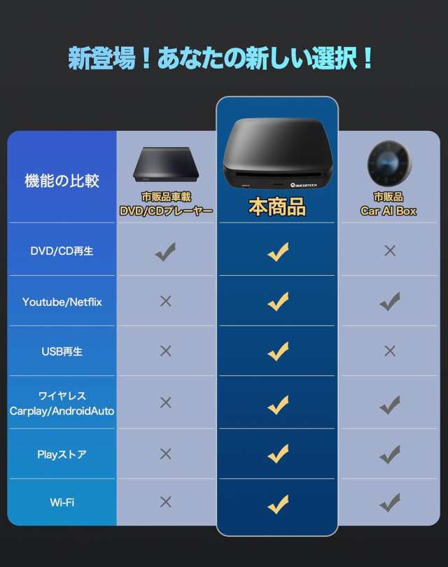 アルファード/ヴェルファイア用】OMEGATECH【国内正規品】新型 アルファード/ヴェルファイア用】OMEGATECH【国内正規品】新型