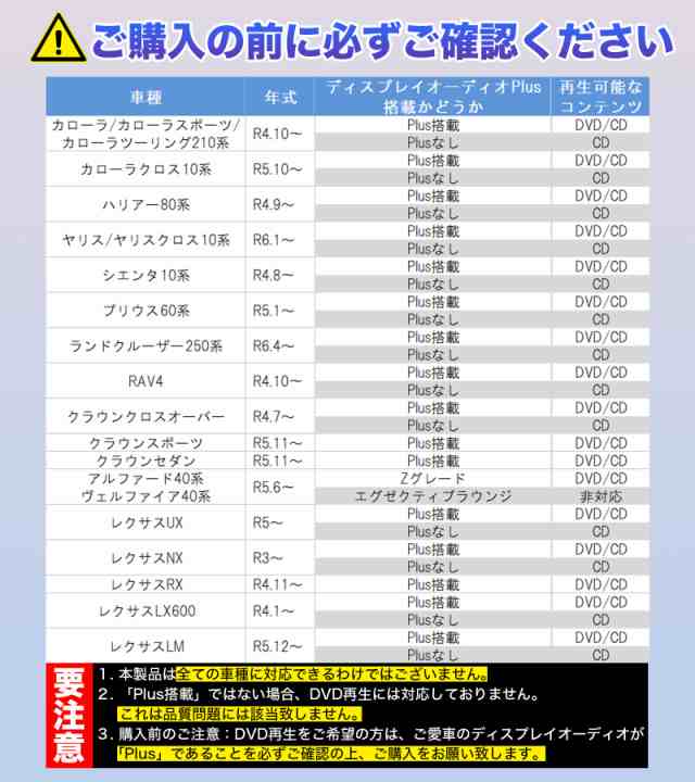 トヨタ レクサス 適用/対応】OMEGATECH【国内正規品】車載DVD トヨタ レクサス 適用/対応】OMEGATECH【国内正規品】車載DVD