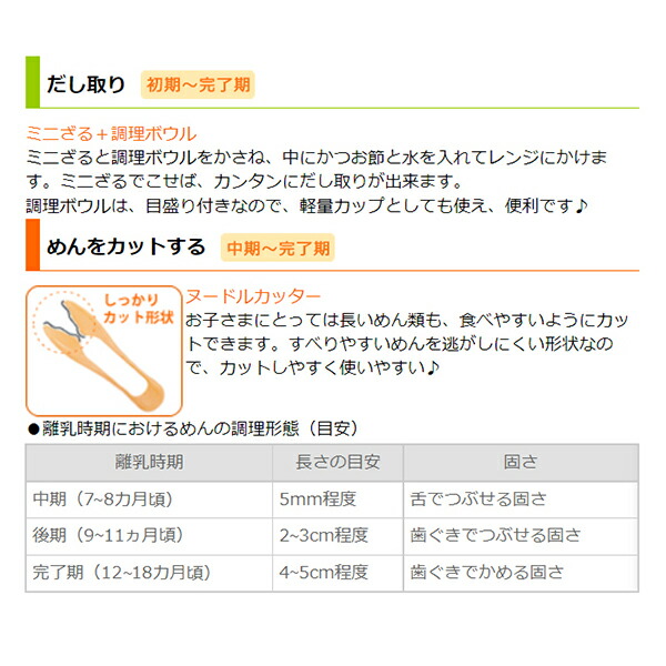 ベビーレーベル ステップアップ食器セット 4個セット お皿セット お食事セット 手づかみ 握る 押さえる サポート 食洗機可能 電子レンジ可能 離乳食 初期 完了期 赤ちゃん用 ベビー用 子供用 キッズ用 5か月頃から 出産祝い_6