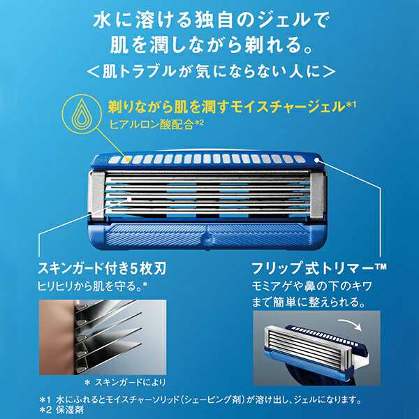 ハイドロ5 ベーシック 替刃12個入 2個セット ハイドロ 髭剃り メンズ 身だしなみ スムーズ 簡単 潤う 肌に優しい 無精ひげ カミソリ シェ