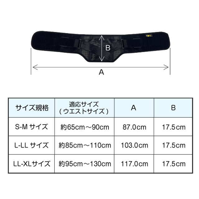 【2個セット】FC腰ガードベルト LL・XLサイズ 1枚入 男女兼用 腰椎 サポーター 固定 負担軽減 通気性 メッシュ 蒸れにくい ムレ 引き締め ズレにくい ホールド 調節可能 白十字_6