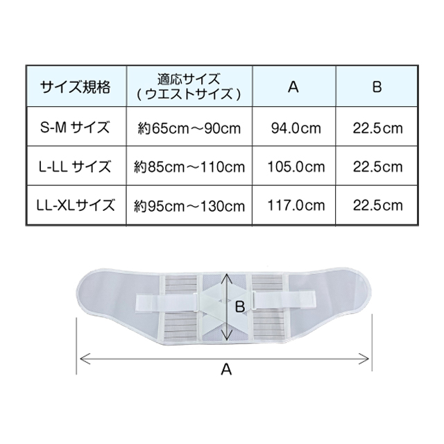 【3個セット】FC腰ガードコルセット L〜LLサイズ 1枚入 腰椎 サポーター 固定 負担軽減 通気性 メッシュ 蒸れにくい ムレ 引き締め ホールド 男女兼用 白十字_6