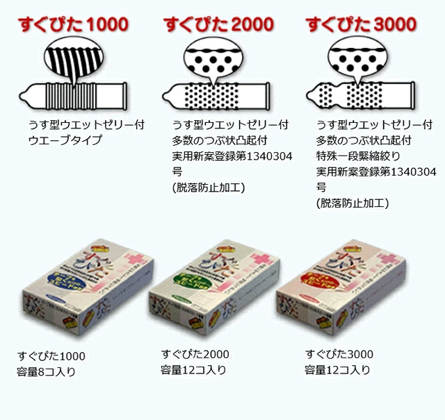 共闘セット オカモトゼロワン たっぷりゼリー 8個入 すぐぴた1000 8個