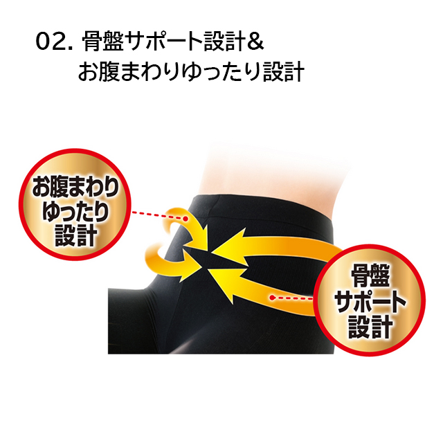 メディカルスリムレギンス SMサイズ MEDICAL SLIM LEGGINGS S-Mサイズ