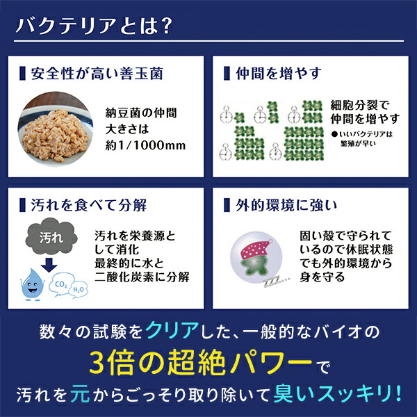 ヒズキバイオクリーン 3kg 悪臭除去 詰まり防止 害虫対策 バクテリア 有用微生物 消臭 洗浄 自然の力 トイレ 洗面所 お風呂 配管 排水口 グリストラップ 業務用 レストラン 学校_5