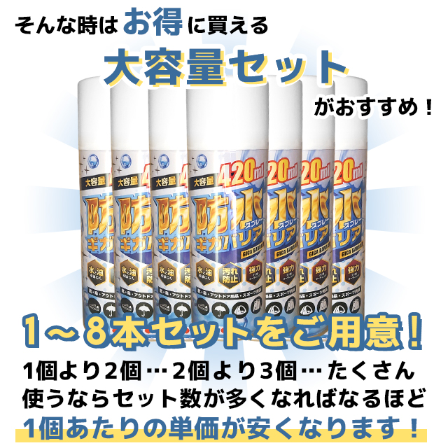 【8個セット】防水スプレーギガバリア 420ml 汚れ 水分 油分 撥水 保護 雪 雨 アウトドア キャンプ スポーツ 衣類 ウェア 靴 傘 帽子 布製品 革製品 梅雨 レインコート 河童 即日発送 送料無料_11