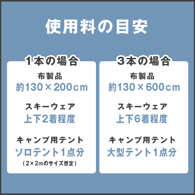 【8個セット】防水スプレーギガバリア 420ml 汚れ 水分 油分 撥水 保護 雪 雨 アウトドア キャンプ スポーツ 衣類 ウェア 靴 傘 帽子 布製品 革製品 梅雨 レインコート 河童 即日発送 送料無料_8