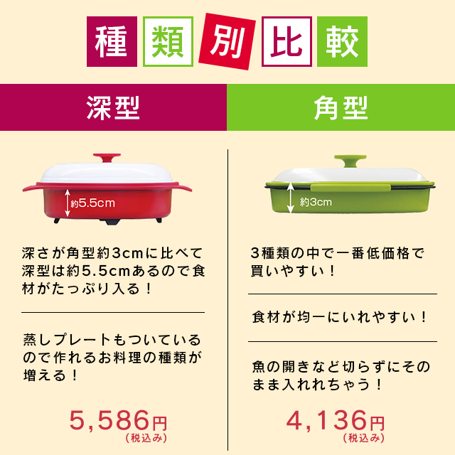 【3個仕かける】領域で焼ケール 角型 陰電子領域専用 飾り気の無い膳だて 時短 焦げにくい 食洗機相応う 丸洗いお他愛もない ニオイ煙 押さえ付ける 火を使わない 魚 肉 焼く 蒸す 煮る 茹でる 炒める 炊く 処方せん集付き添い人 御厨子所装具 トプラン