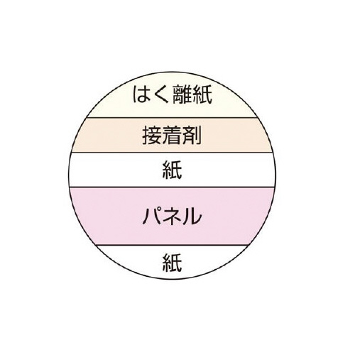 ハレパネＢ２　厚さ７ｍｍ　２０枚入り ７６０×５４０×７ｍｍ_1
