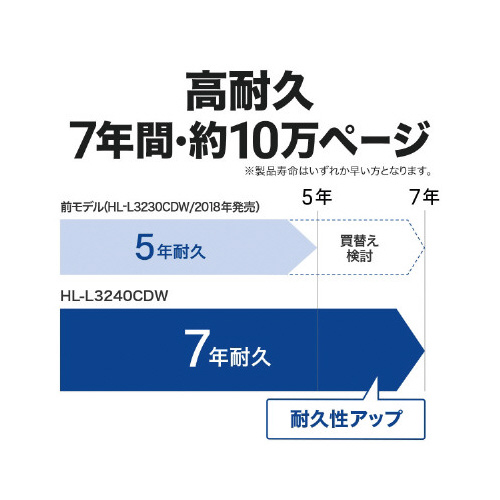 プリンター ＨＬ−Ｌ３２４０ＣＤＷ_1