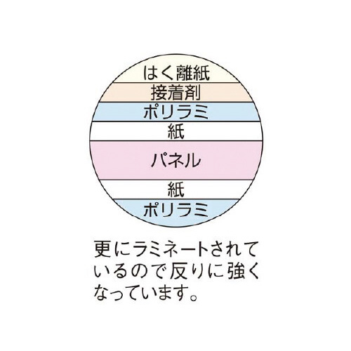 ハレパネ　ソラーズ　Ｌ判 １１００×８００ｍｍ　１箱（１０枚入）_1