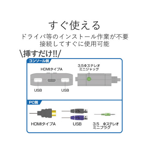 パソコン切替器 ＨＤＭＩ対応_2