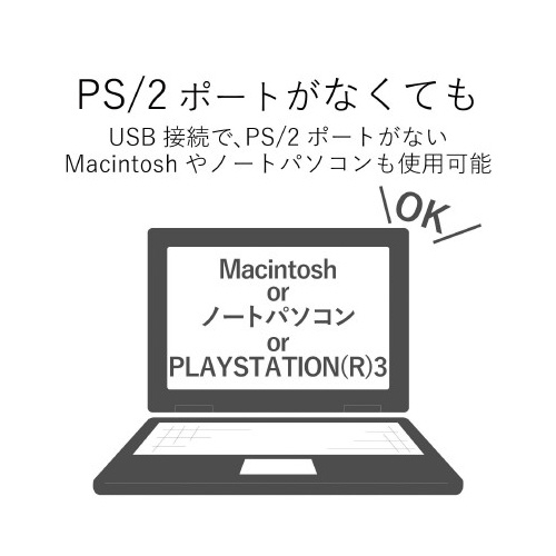 パソコン切替器 ＨＤＭＩ対応_3