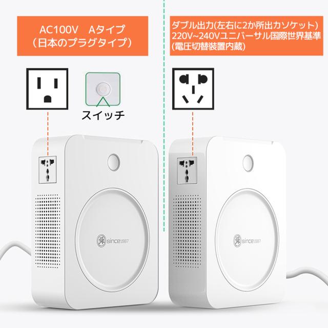 変圧器 3000W 新タイプおしゃれ 昇圧専用変圧器 アップトランス 海外電気製品を日本使用 電源トランス 100V to 220V ~ 240V 5A 純銅リングコア内蔵 軽量_6