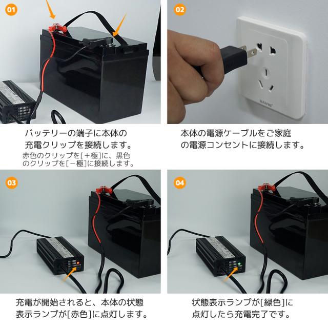 LVYUAN 自動バッテリー充電器リン酸鉄リチウムイオンバッテリー専用 12V 20A LiFePO4_8
