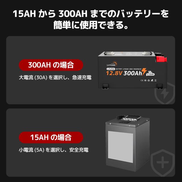 LVYUAN 全自動パルスバッテリー充電器 30A 12V&24Vの鉛バッテリー/12Vリン酸鉄リチウム対応 パルス充電 全自動 スマート充電 サルフェーション除去(脱硫) AGM/GEL車充電可能 LiFePO4対応 バイク・自動車・農機・小型船舶など 日本語説明書_13