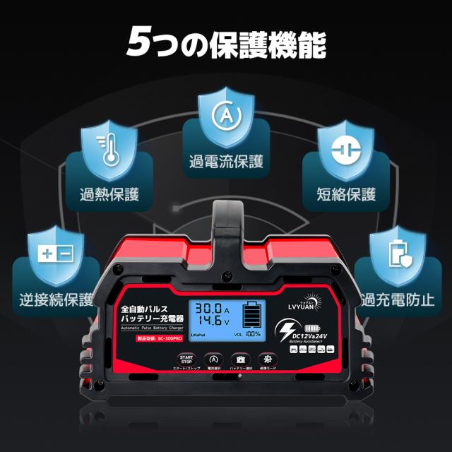 LVYUAN 全自動パルスバッテリー充電器 30A 12V&24Vの鉛バッテリー/12Vリン酸鉄リチウム対応 パルス充電 全自動 スマート充電 サルフェーション除去(脱硫) AGM/GEL車充電可能 LiFePO4対応 バイク・自動車・農機・小型船舶など 日本語説明書_3