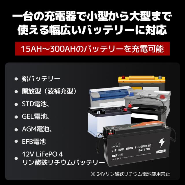 LVYUAN 全自動パルスバッテリー充電器 30A 12V&24Vの鉛バッテリー/12Vリン酸鉄リチウム対応 パルス充電 全自動 スマート充電 サルフェーション除去(脱硫) AGM/GEL車充電可能 LiFePO4対応 バイク・自動車・農機・小型船舶など 日本語説明書_4